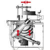 <p><strong>Less movement for faster setting-up, due to the unique movement mechanism of the spindle (SCM patent)</strong>, which allows the operator to position independently the height of the tool with the tilted spindle and the moulder fence.</p>